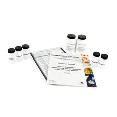 Green Chemistry Educational Kit